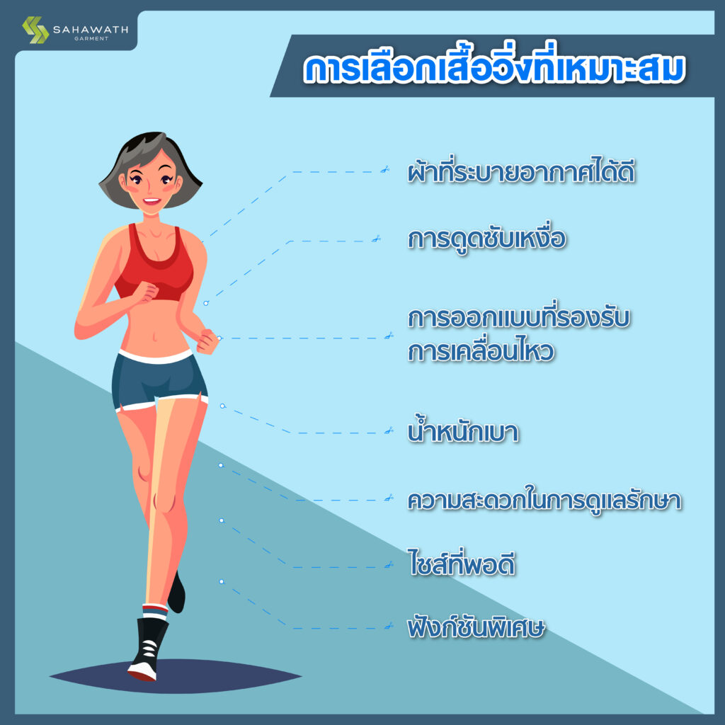 การเลือกเสื้อวิ่งที่เหมาะสม